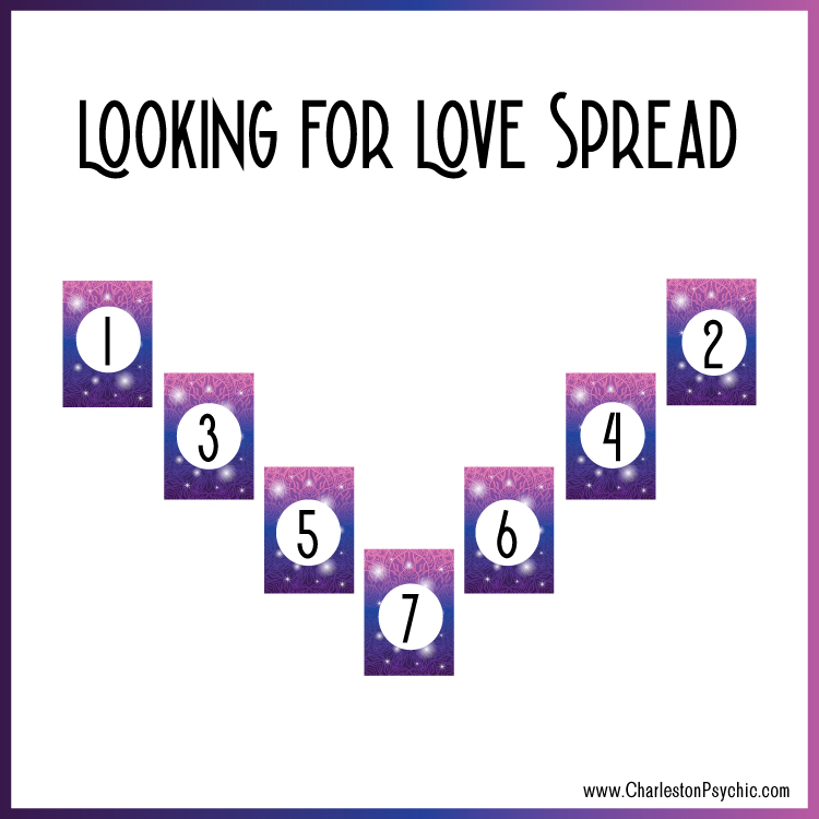 Looking for love spread tarot spreads for love